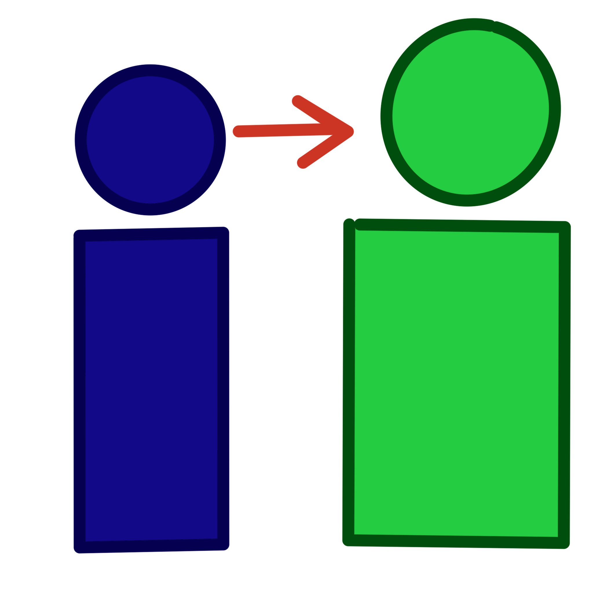  A very simple drawing of two people In between the people at eye level is a red arrow. The person on the left is blue and on the right is green.